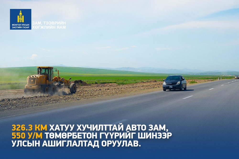 ЗАМ, ТЭЭВРИЙН САЛБАРЫН 2021 ОНЫ ОНЦЛОХ АЖЛУУД